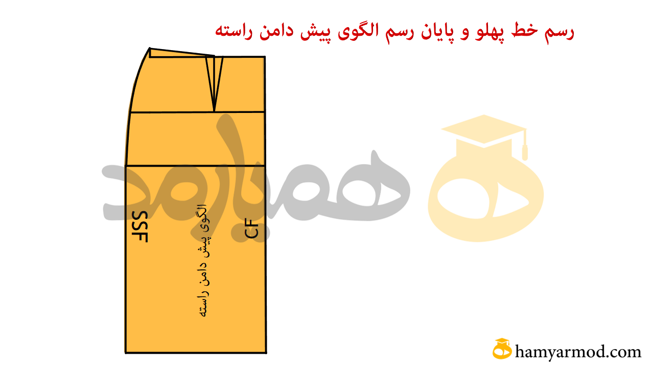 الگوی دامن راسته یا تنگ