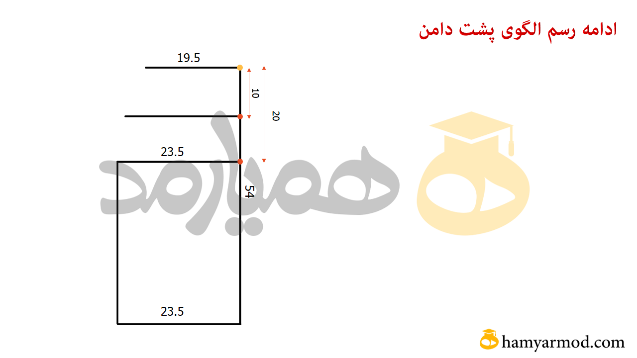 آموزش خیاطی