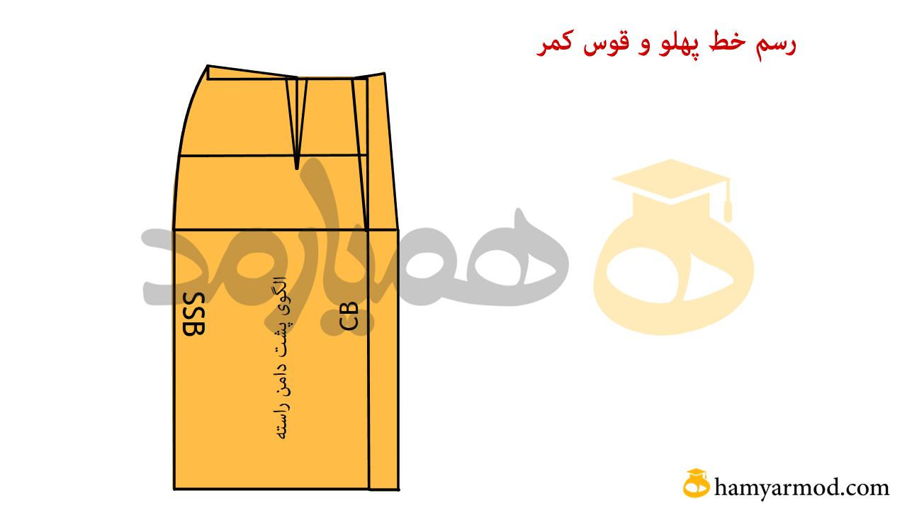 الگوی پشت دامن تنگ