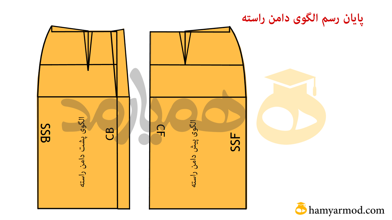 الگوی دامن راسته یا تنگ