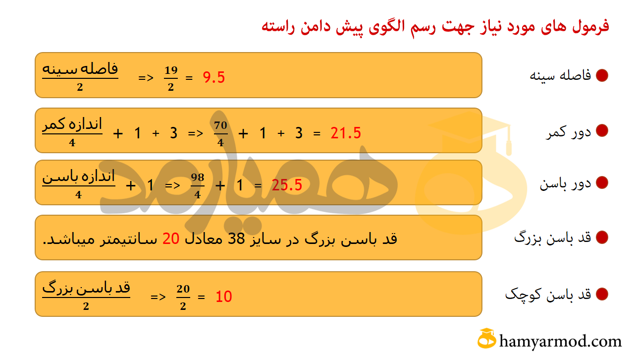 فرمول های دامن راسته یا تنگ