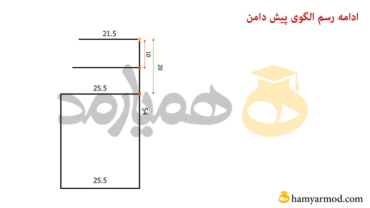 الگوی پیش دامن تنگ