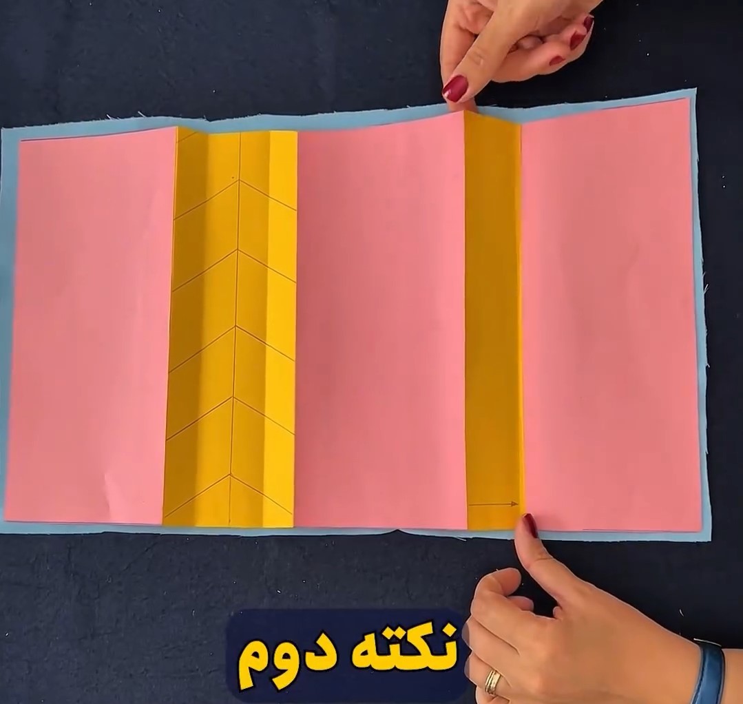 الگوسازی پیلی